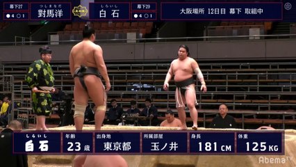 Tsushimanada vs Shiraishi - Haru 2020, Makushita - Day 12
