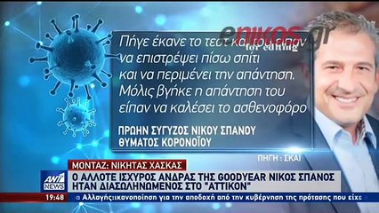 Κορονοϊός- Σπανός