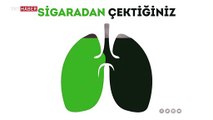 Yeşilay'dan sigarayı bırakma çağrısı: Koronavirüs sigarayı sever