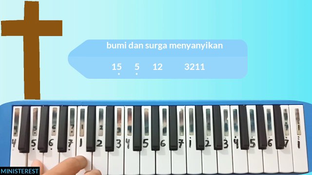 NOT PIANIKA LAGU LAYAK DIPUJI DISEMBAH [JCLF] | LAGU ROHANI