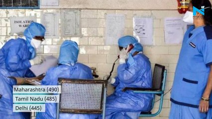 Coronavirus cases in India reach 3,374 , with 77 deaths