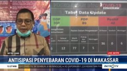 Empat Kecamatan di Makassar Ini Terbanyak Kasus Covid-19