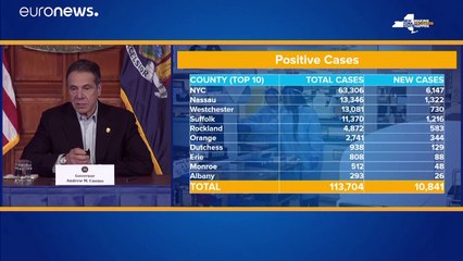 Coronavirus, Trump: "il peggio arriva adesso"