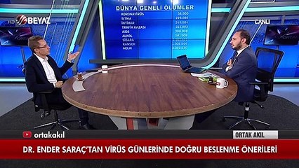 Dr. Ender Saraç'tan bağışıklığı güçlendirecek önemli tavsiyeler