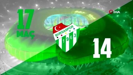 Bakan Kasapoğlu'ndan Bursaspor paylaşımlı 'Evde kal' mesajı