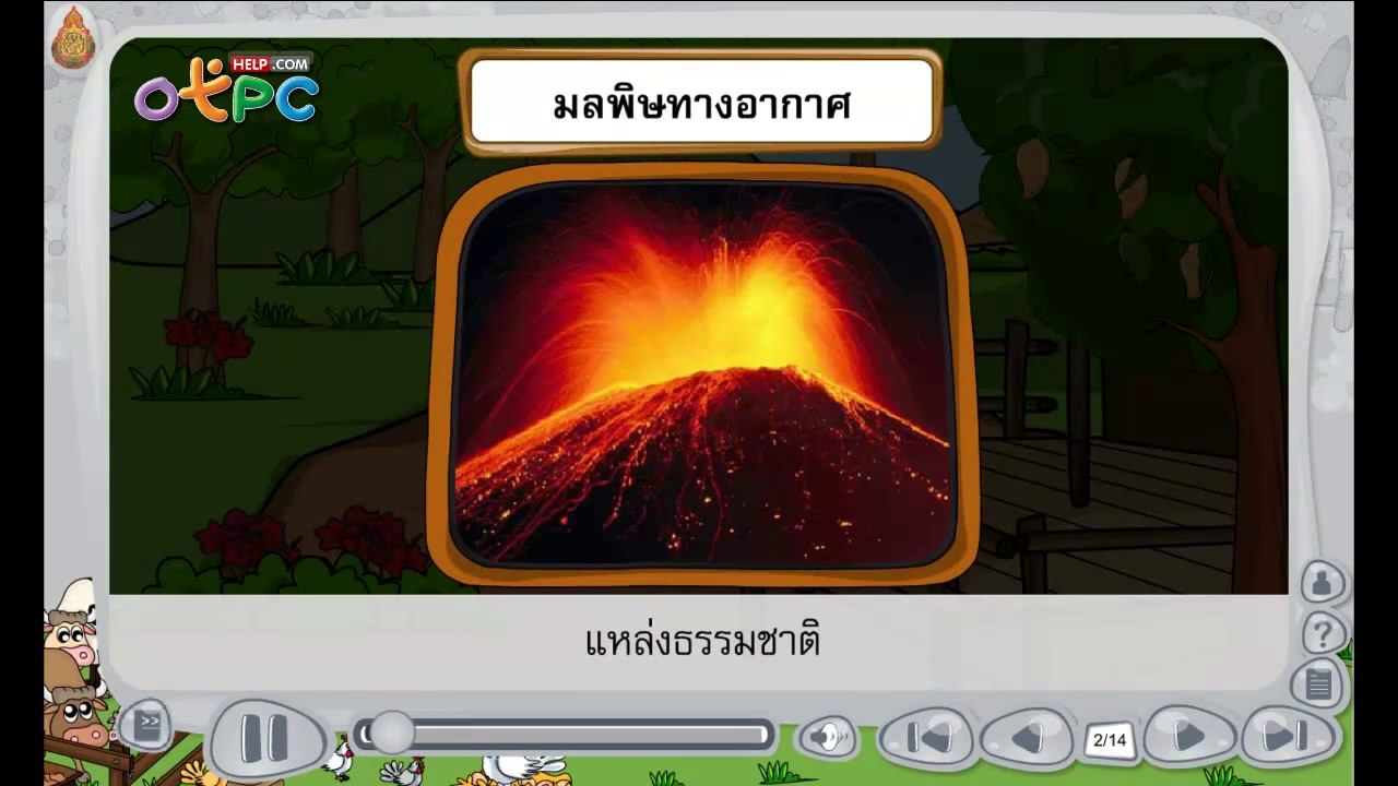 สาเหตุของการเกิดมลพิษทางอากาศ - สื่อการเรียนการ...