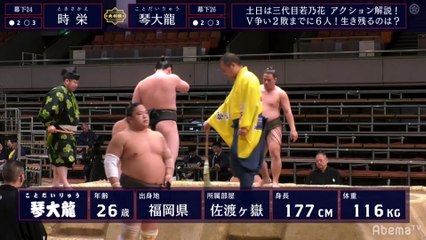 Tokisakae vs Kotodairyu - Haru 2020, Makushita - Day 12