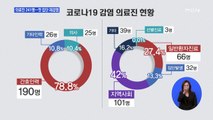 국내 의료진 감염 241명…봉화 푸른요양원 7명 '집단 재감염'