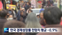 [종합뉴스 단신] 코로나19 장기화…한국 경제성장률 전망 평균 -0.9%