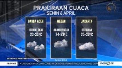 Prakiraan Cuaca Senin, 6 April 2020
