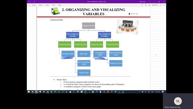 Organizing and Visualizing Variables 001