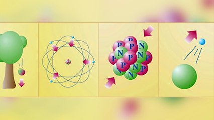 Qué es la Teoría de Cuerdas