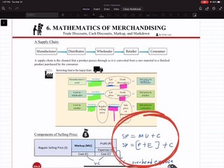 Mathematics of Merchandising 001