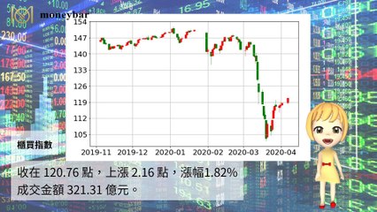 moneybar_fund_mobile-copy1-20200406-14:01