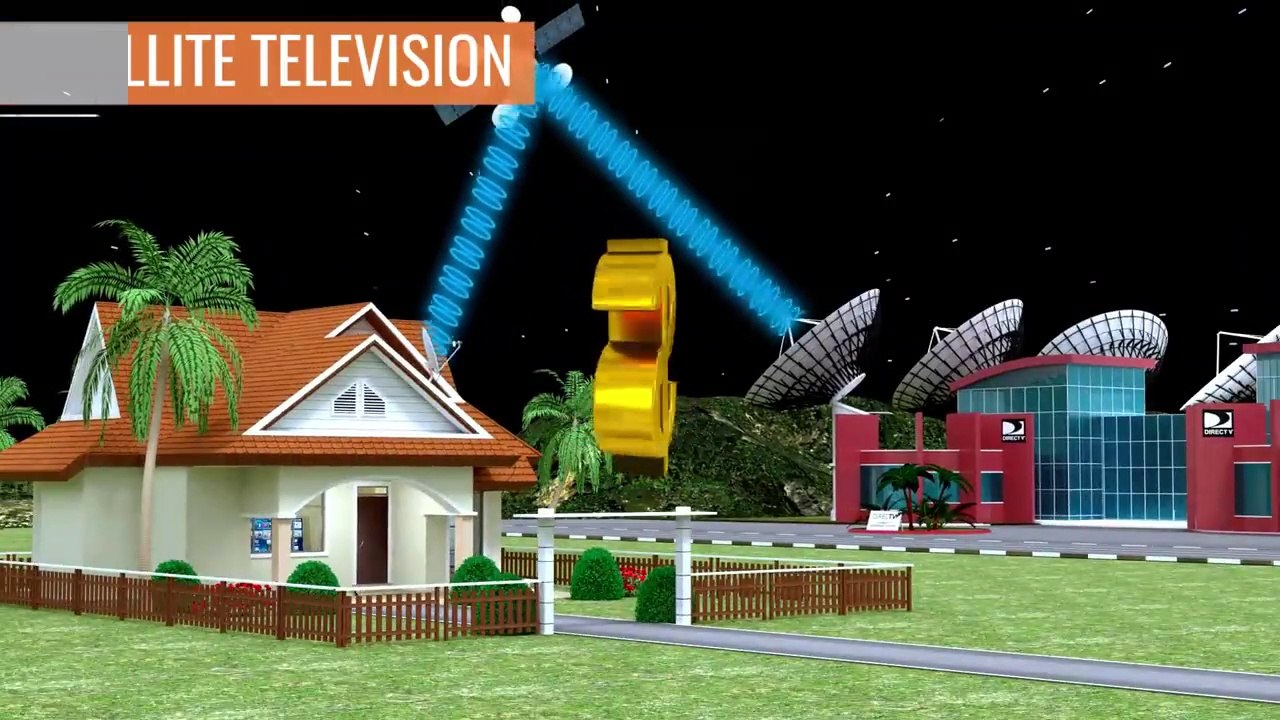 How does Satellite Television work ICT  11