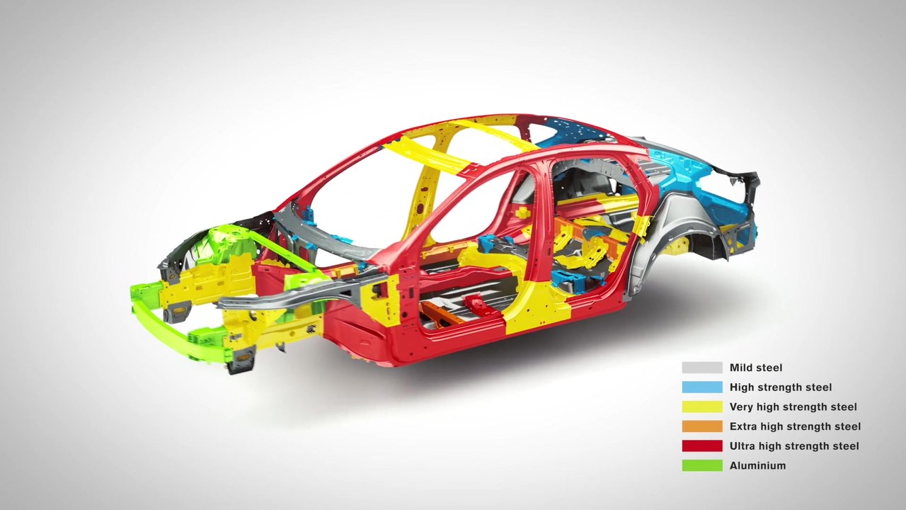 Volvo S90 Safety Cage animation