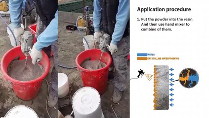 AFTEK® CC-103(2K)Crystalline Waterproofing Materials