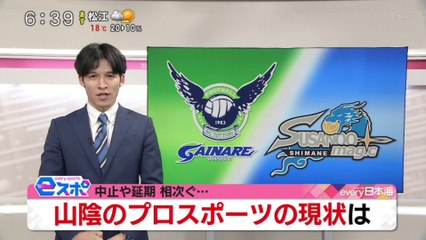 ｅスポ　山陰のプロスポーツの現状は