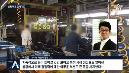 투자 약속 뒤집은 마힌드라…쌍용차 ‘풍전등화’
