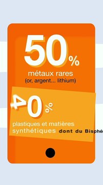 Y'a quoi dans mon smartphone ?- Orange