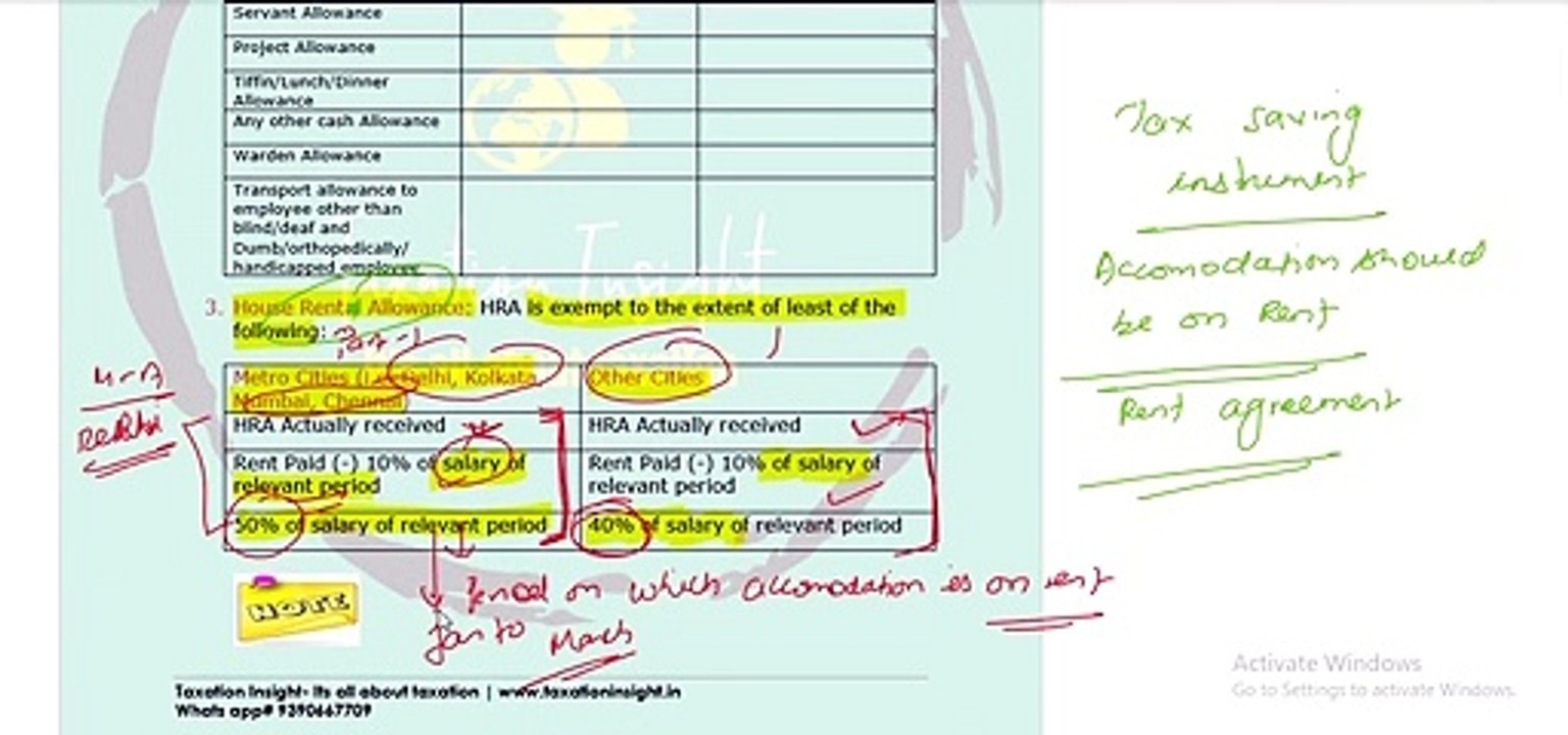 House Rent Allowance