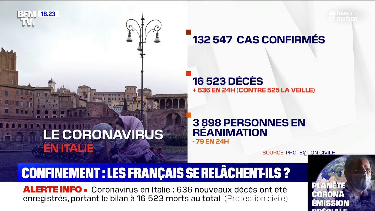 Coronavirus: 636 morts supplémentaires en 24h en Italie, portant le bilan à 16.523 morts