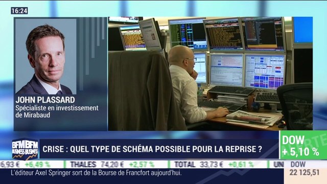 John Plassard (Mirabaud): La semaine s'ouvre sur un sursaut des marchés boursiers - 06/04