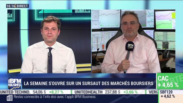 Jean-Louis Cussac (Perceval Finance Conseil): La semaine s'ouvre sur un sursaut des marchés boursiers - 06/04