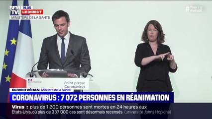 Coronavirus: 7072 personnes actuellement en réanimation