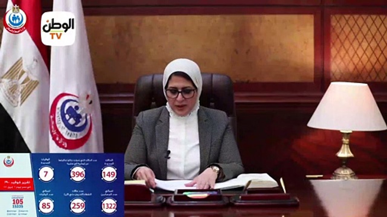 الصحة تكشف تفاصيل تسجيل 149 حالة إصابة جديدة بك...