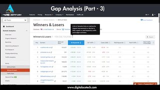 SEMrush - Gap Analysis (Part - 3)