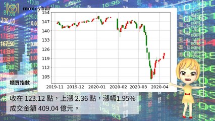 Moneybar_missHua_desktop-copy1-20200407-14:00