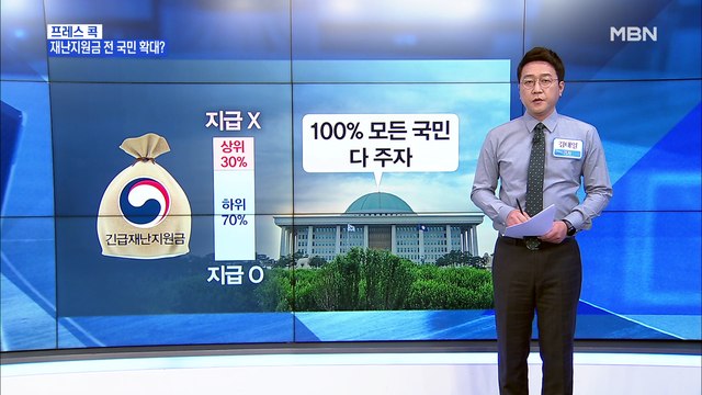 [MBN 프레스룸] 김태일 기자 / 전 국민에게 다 주자는 지원금, 돈은 어디서?