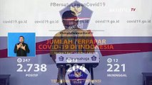 Update Jumlah Kasus Corona 7 April 2020: 2.738 Kasus Positif, 204 Sembuh