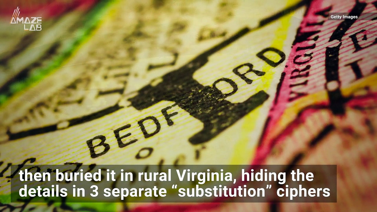 Does This 200-Year-Old Code Lead to a Treasure Worth Millions?