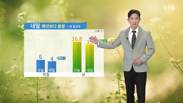 [날씨] 밤사이 찬 공기 유입...내일 예년보다 쌀쌀 / YTN