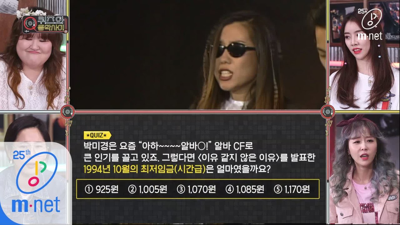 [2회/퀴즈] ‘이유 같지 않은 이유’를 발표한 1994년도의 최저시급은?