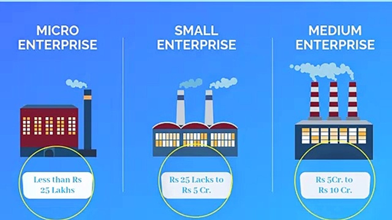 Online MSME Registration Process and Benefits(Hindi) by Enterslice