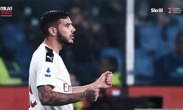 Milan Stats, episodio 2: i difensori