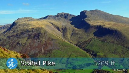 National Three Peaks Staircase Challenge