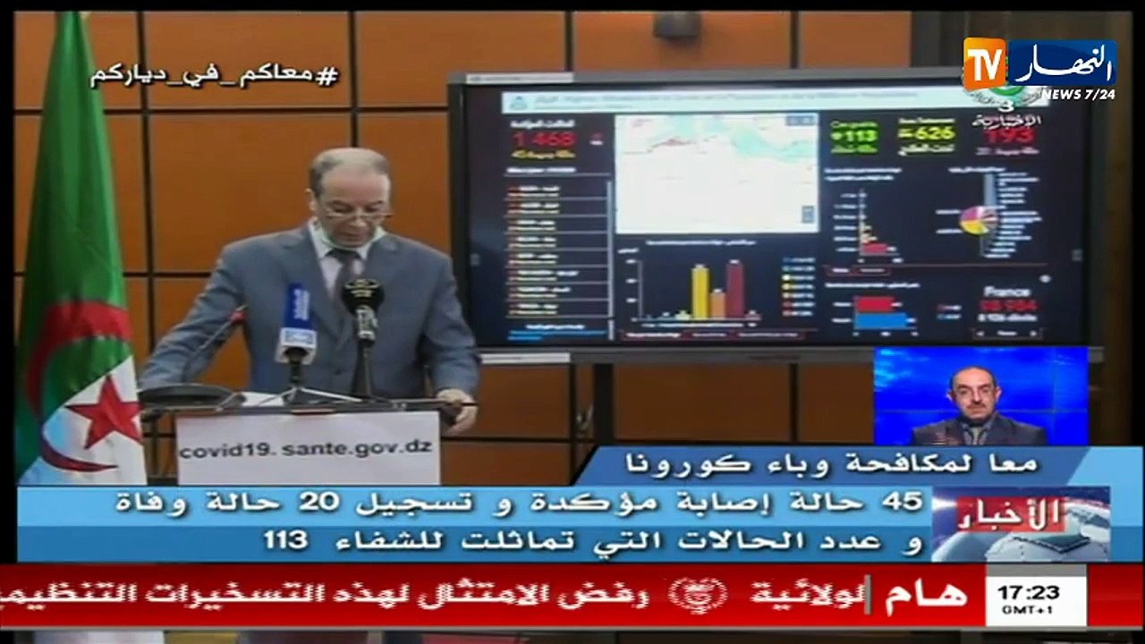 وزارة الصحة: 45  حالة إصابة مؤكدة و تسجيل 20 حالة وفاة و عدد الحالات التي تماثلت للشفاء 113