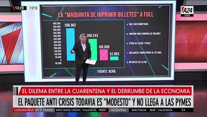 El editorial de Maxi Montenegro