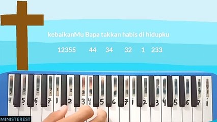 NOT PIANIKA TAK TERBATAS (SEMUSIM BERLALU) [JCLF] | LAGU ROHANI