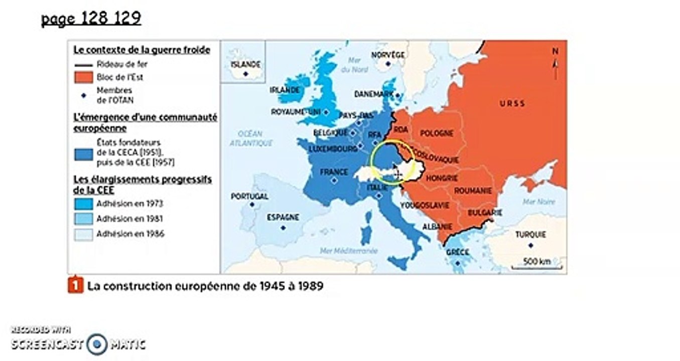 III le projet européen