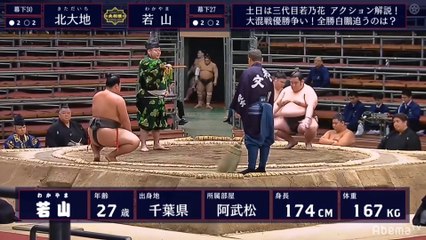 Haru 2020, Makushita - Day 10 (Part 02)