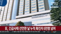 日, 긴급사태 선언한 날 누적 확진자 5천명 넘어