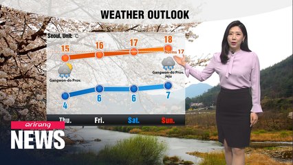 [Weather] Dry conditions to get worse, cooler highs