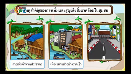 การเปลี่ยนแปลงของสิ่งแวดล้อม - สื่อการเรียนการสอน สังคม ป.3