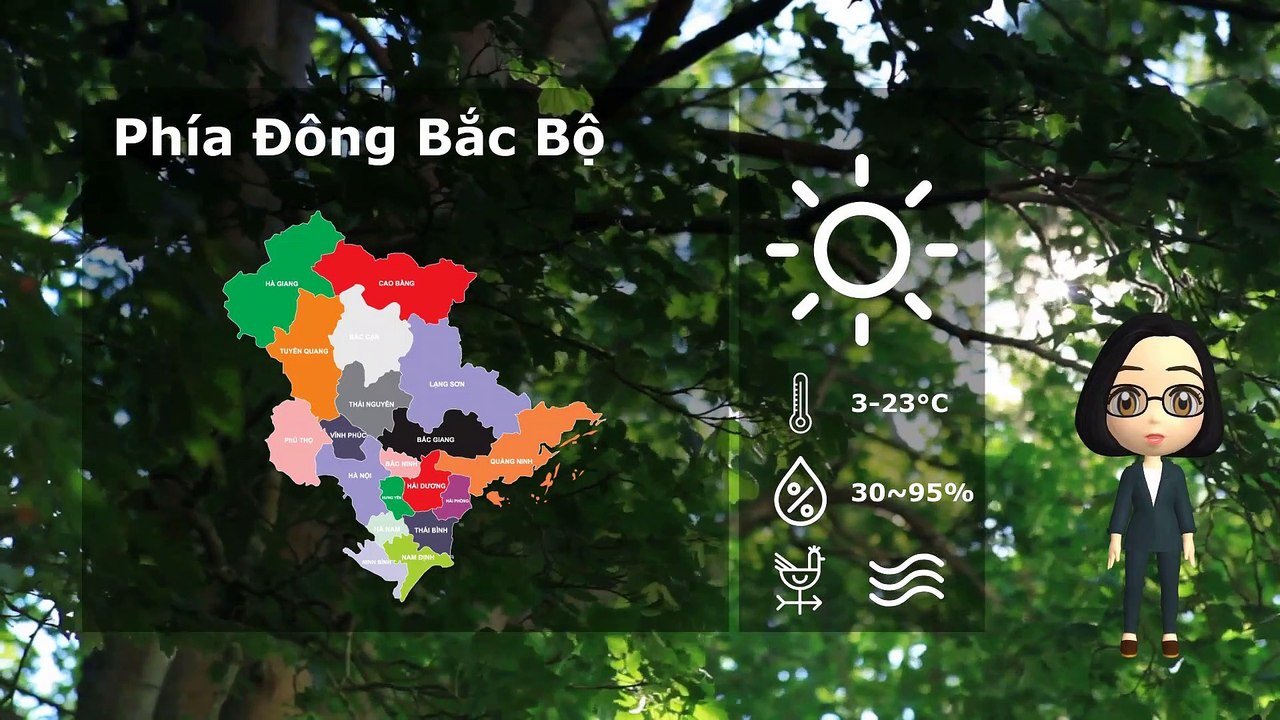 08/04/2020 Vietnam weather forecast