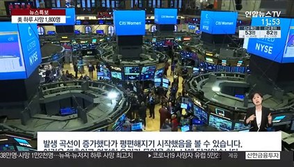 美 사망 1만3천·감염 40만 육박 …뉴욕주 다시 급증